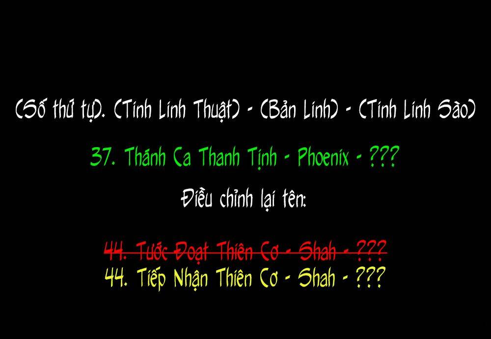 anh nghĩ chỉ cần chuyển sinh là thoát được em sao, anh hai? chapter 13.1: thần đồng tụ hội - Next chapter 13.2: thần đồng tụ hội